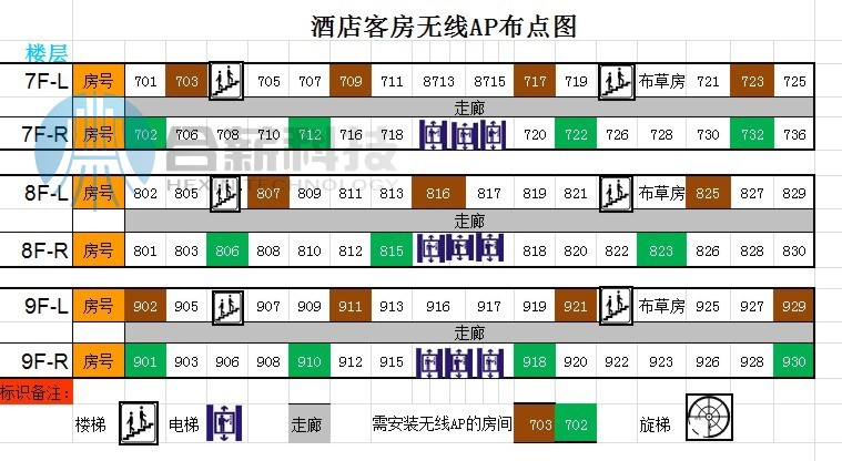 酒店無線AP布點圖